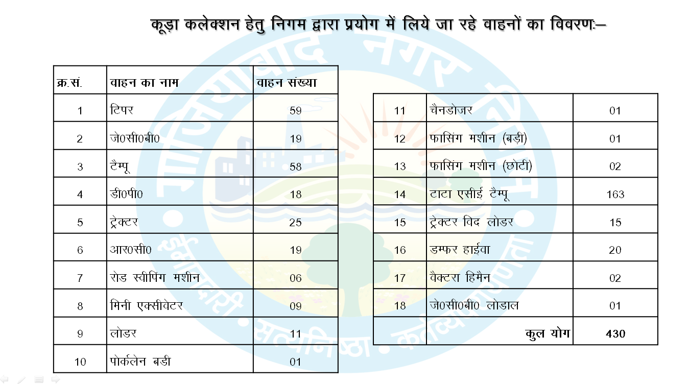 पुस्तिका 