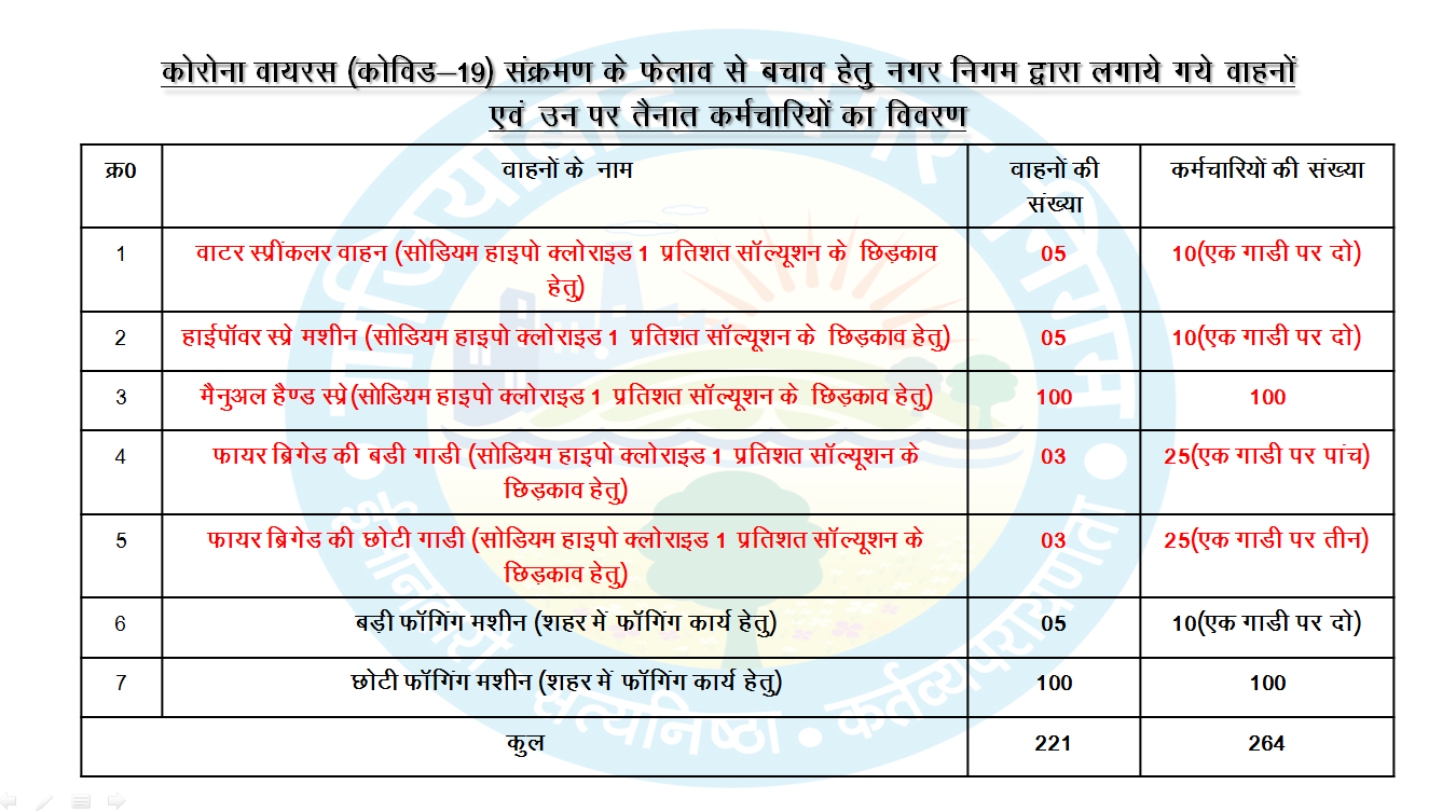 पुस्तिका 